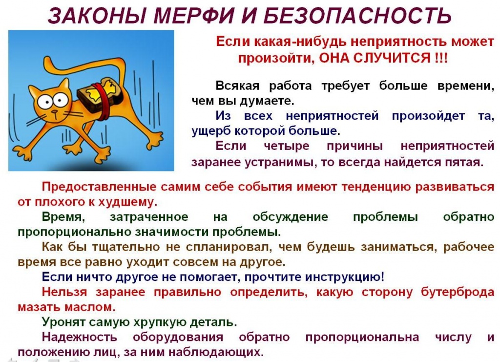 ЗАКОНЫ МЕРФИ.JPG